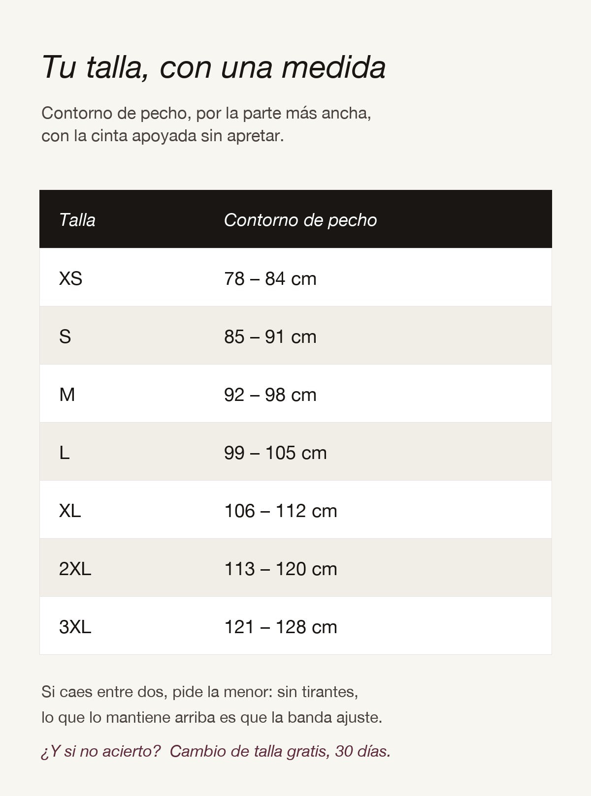 Guía de tallas del bandeau por contorno de pecho