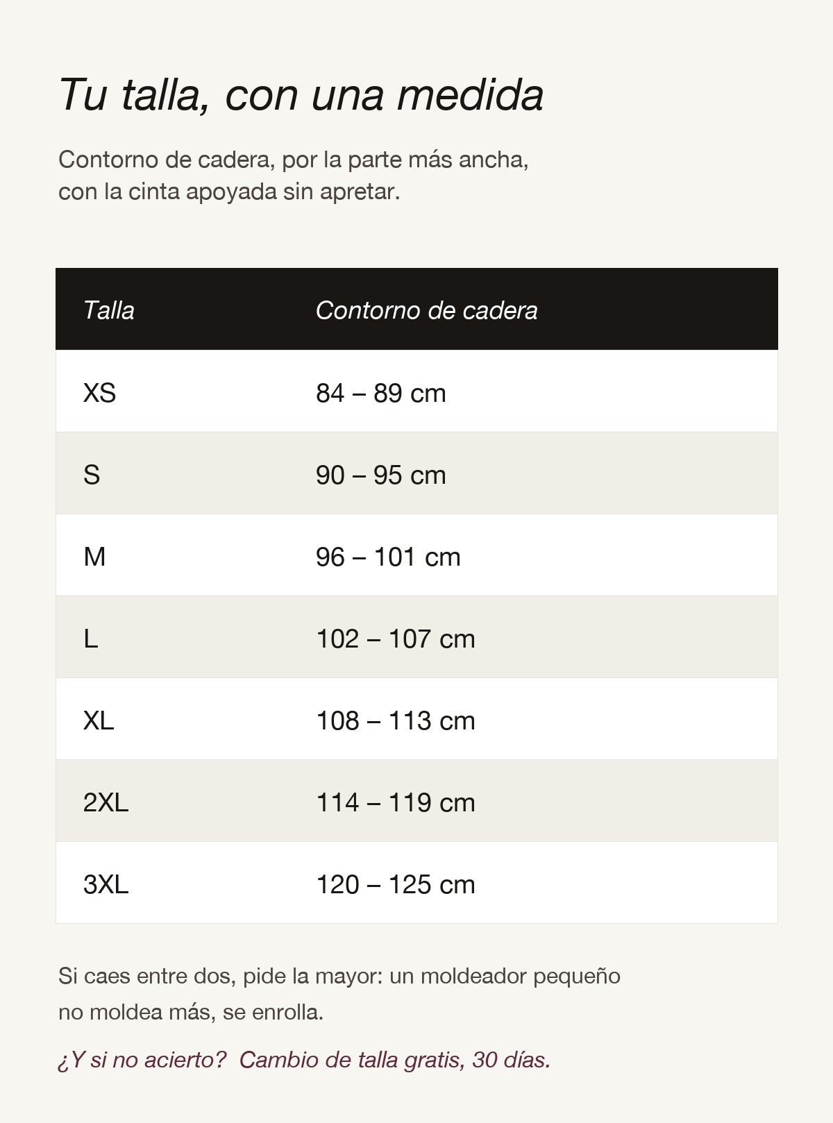 Guía de tallas del short moldeador por contorno de cadera