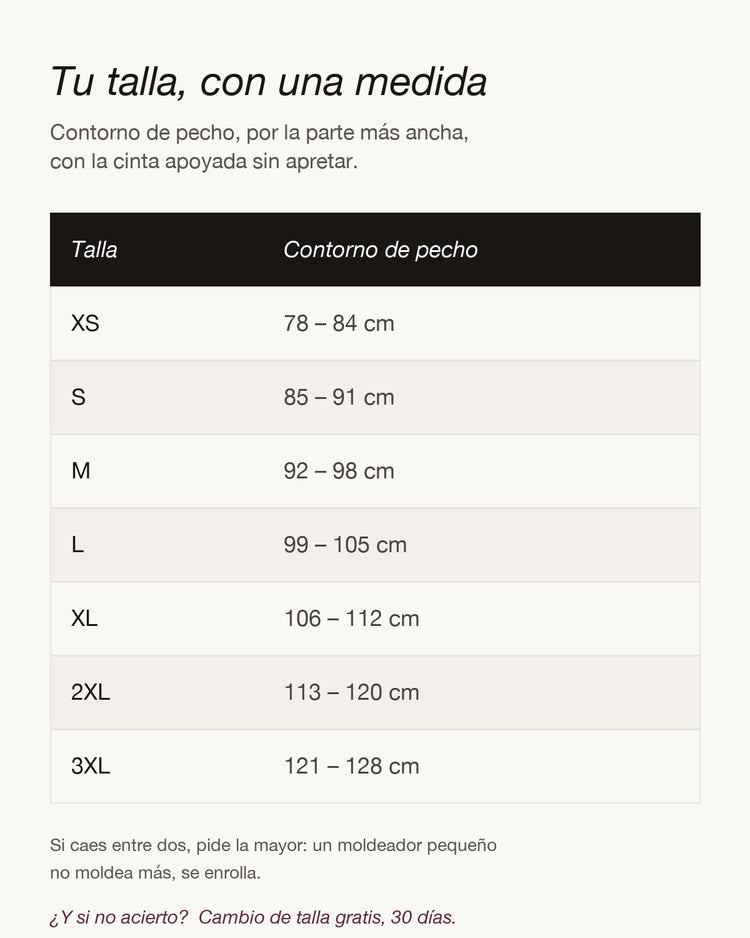 Guía de tallas del top: contorno de pecho en centímetros por talla