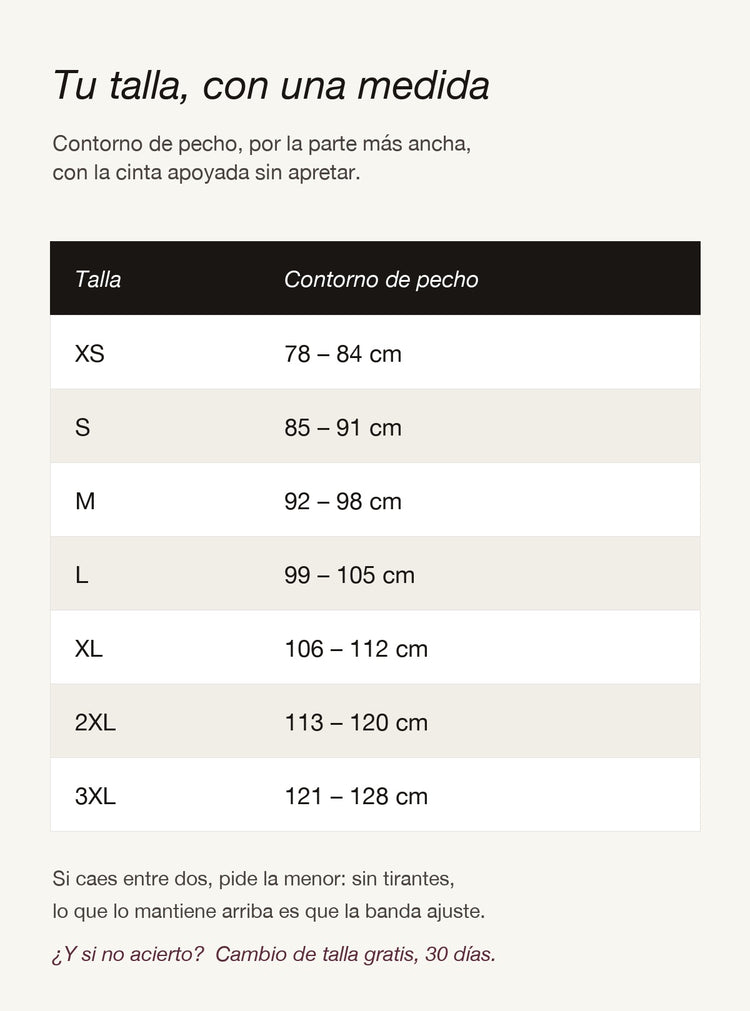 Guía de tallas del bandeau por contorno de pecho