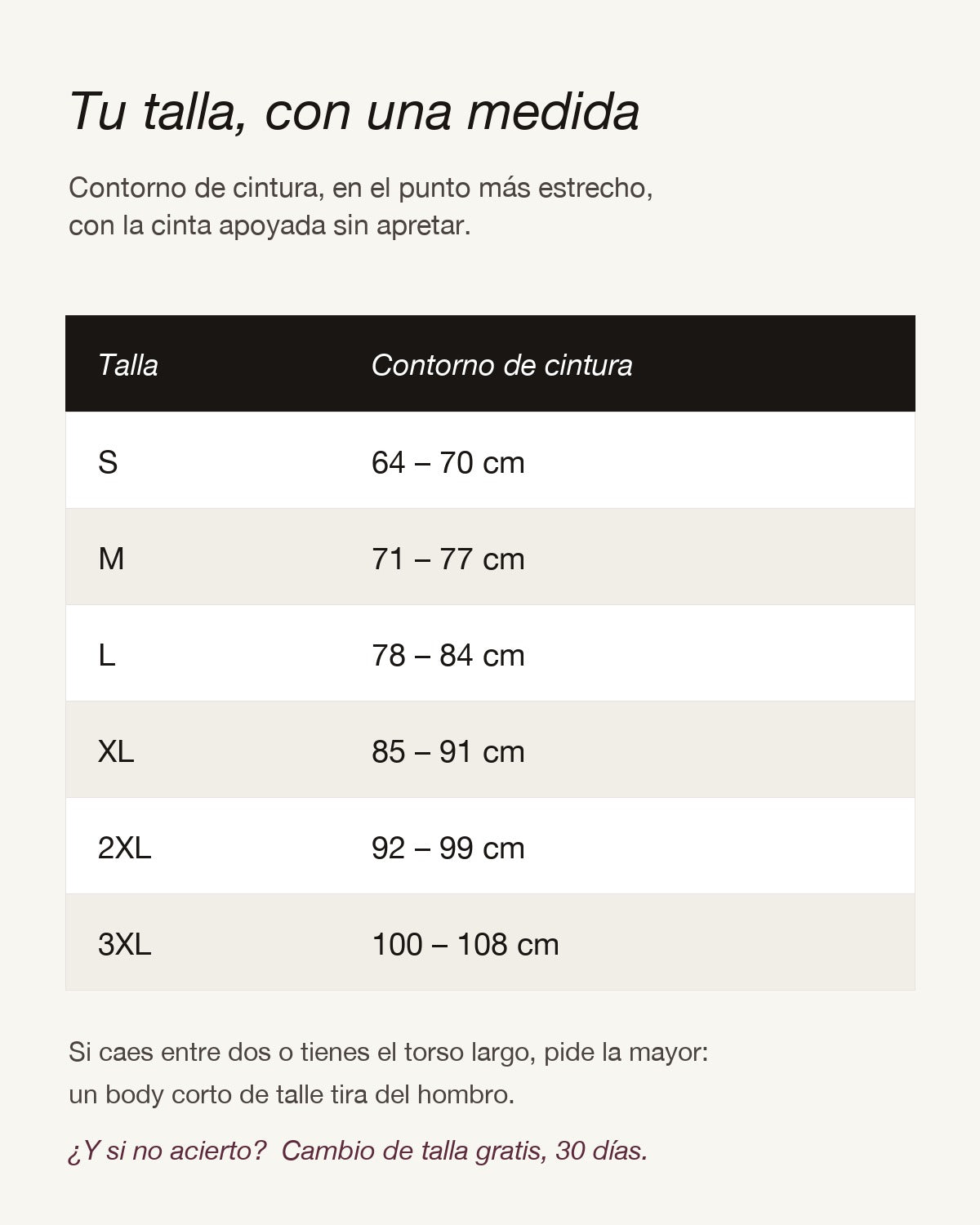 Guía de tallas del body por contorno de cintura