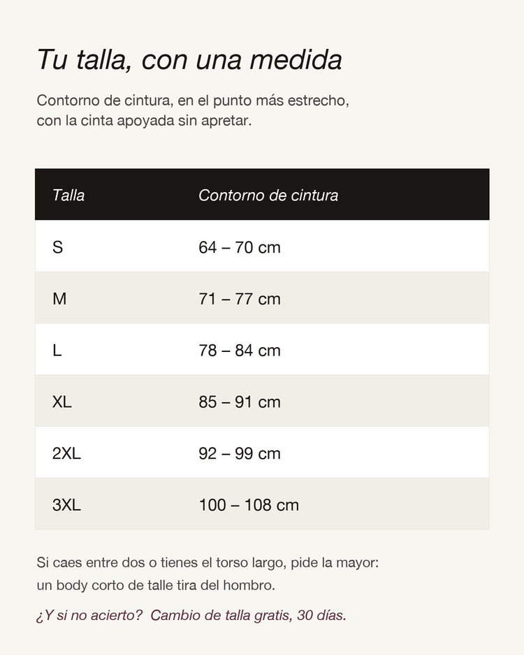 Guía de tallas del body por contorno de cintura