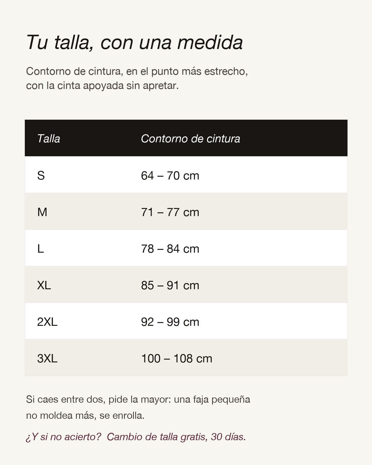 Guía de tallas de la faja por contorno de cintura