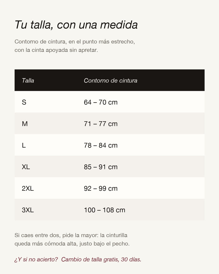 Guía de tallas de la faja short por contorno de cintura, de la S a la 3XL